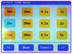 base de tiempos