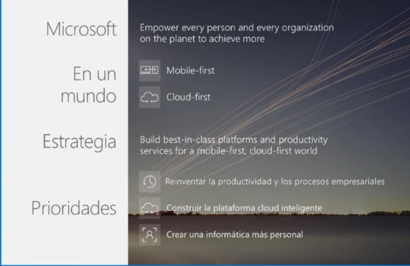 estrtegia microsoftpng