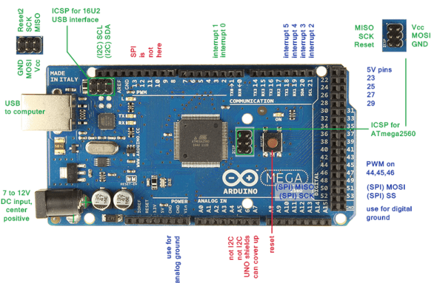 arduino-uno