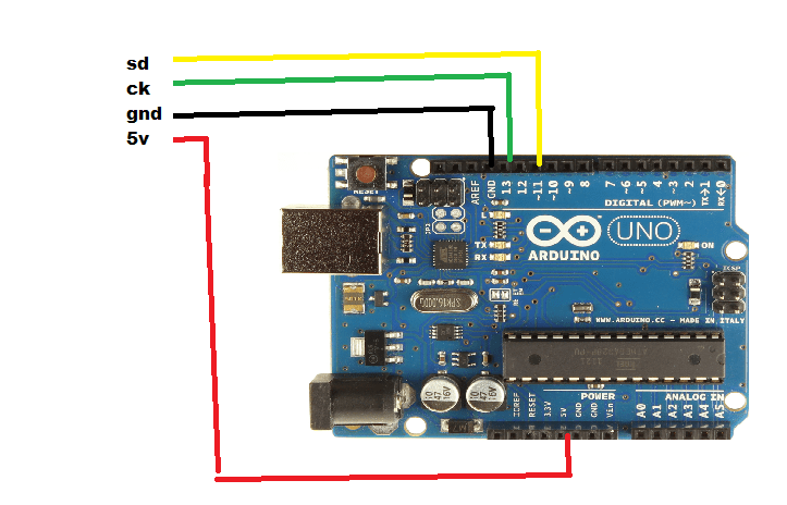 leds arduino