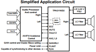 esquema-electrico-tpa31