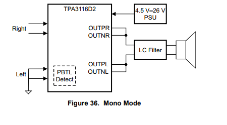 configuracion-mono-tpa31