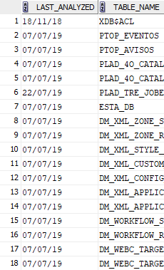 esatdisticas