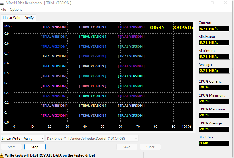 empezando prueba de disco con aida64 version de prueba