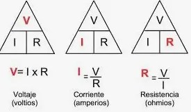 2024 04 07 12 09 55 el triangulo de la ley de ohm   Buscar con Google y 2 páginas más   Personal  Mi