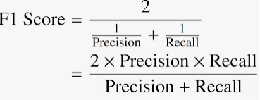 2024 03 31 12 41 18 F1 SCORE Busqueda de Google y 6 paginas mas Personal  Microsoft​ Edge