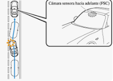 2024 04 06 19 56 14 Ajuste de la funcion LDWS   Buscar con Google y 6 páginas más   Personal  Micros