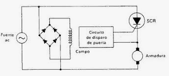2024 04 07 13 26 09 regulador motor dc   Buscar con Google y 2 páginas más   Personal  Microsoft​ Ed