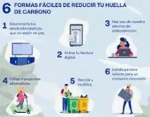 2024 04 07 12 28 02 Elige Cómo calcular tu huella de carbono Cómo calcular tu huella de carbono Edit