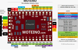2024 04 06 19 23 26 moteino   Buscar con Google y 6 páginas más   Personal  Microsoft​ Edge