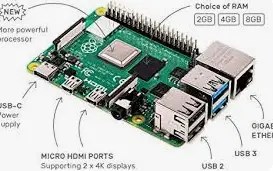 2024 04 06 16 44 58 Raspberry Pi 4 ya a la venta en España   Buscar con Google y 6 páginas más   Per