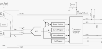 2024 03 31 14 29 13 Monitorizacion de consumo energetico en CC con el sensor INA226 Busqueda de Go