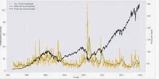 2024 03 31 15 35 53 Visualizacion de series temporales con Python 3 Editar   Busqueda de Google