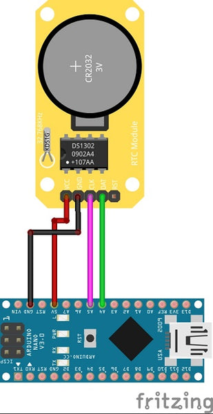 Configuración de RTC